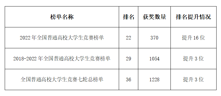 突破21.png
